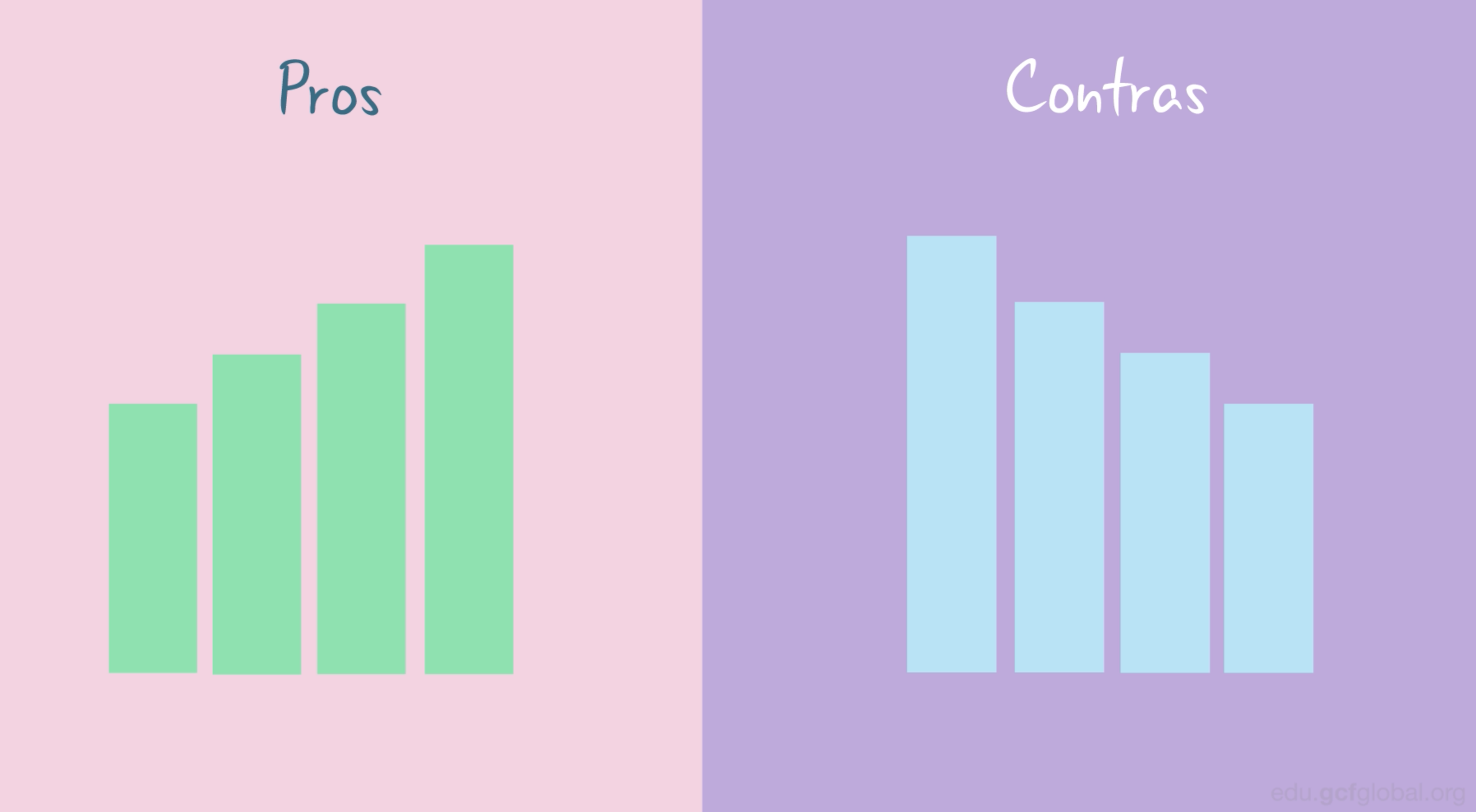 Pros y contras de tener múltiples empleos